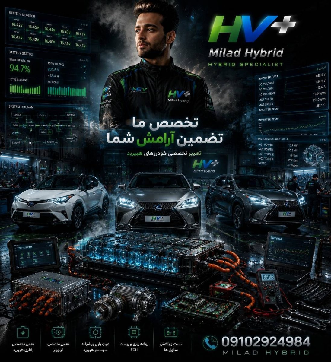 کارشناسی کرولا هیبرید در ایران